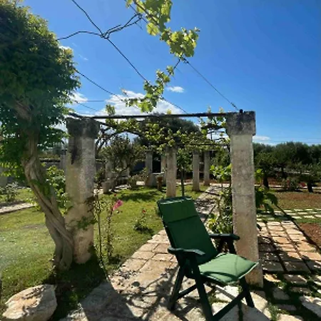 Il Gelso Di Nonno Ciccio Apartment Monopoli